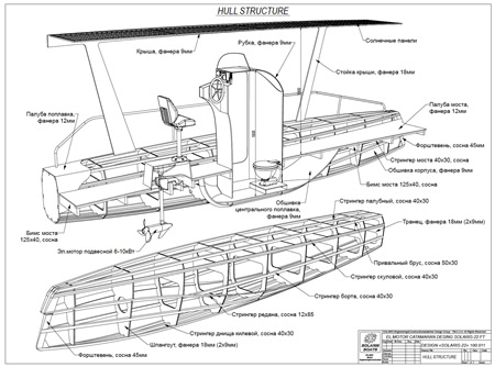Чертежи моторного катамарана для самостоятельной постройки