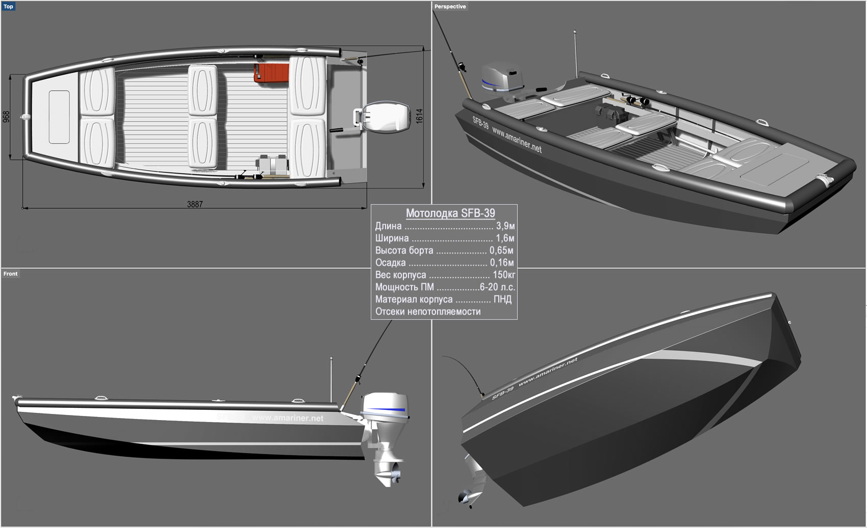 Проект 4-метровой моторной лодки из ПНД для самостоятельной постройки .Построить самодельную мотолодку из фанеры или ПНД