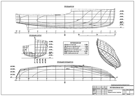 теоретический чертеж катера 5.5 метров