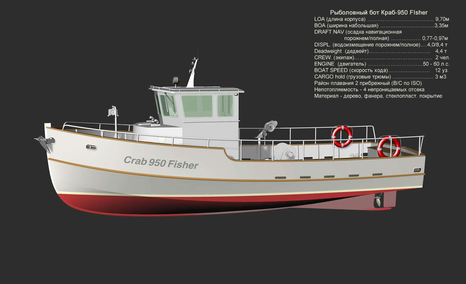 Рыболовный катер проект