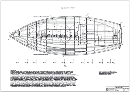 структура набора судна